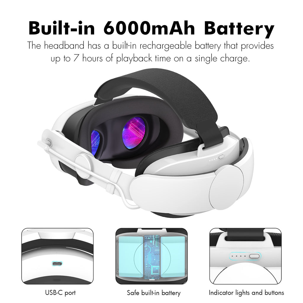 Rynfon Elite Battery Head Strap for Meta Quest 3 / Meta Quest 3S – 6000mAh Charging Head Strap Accessory for VR Headset