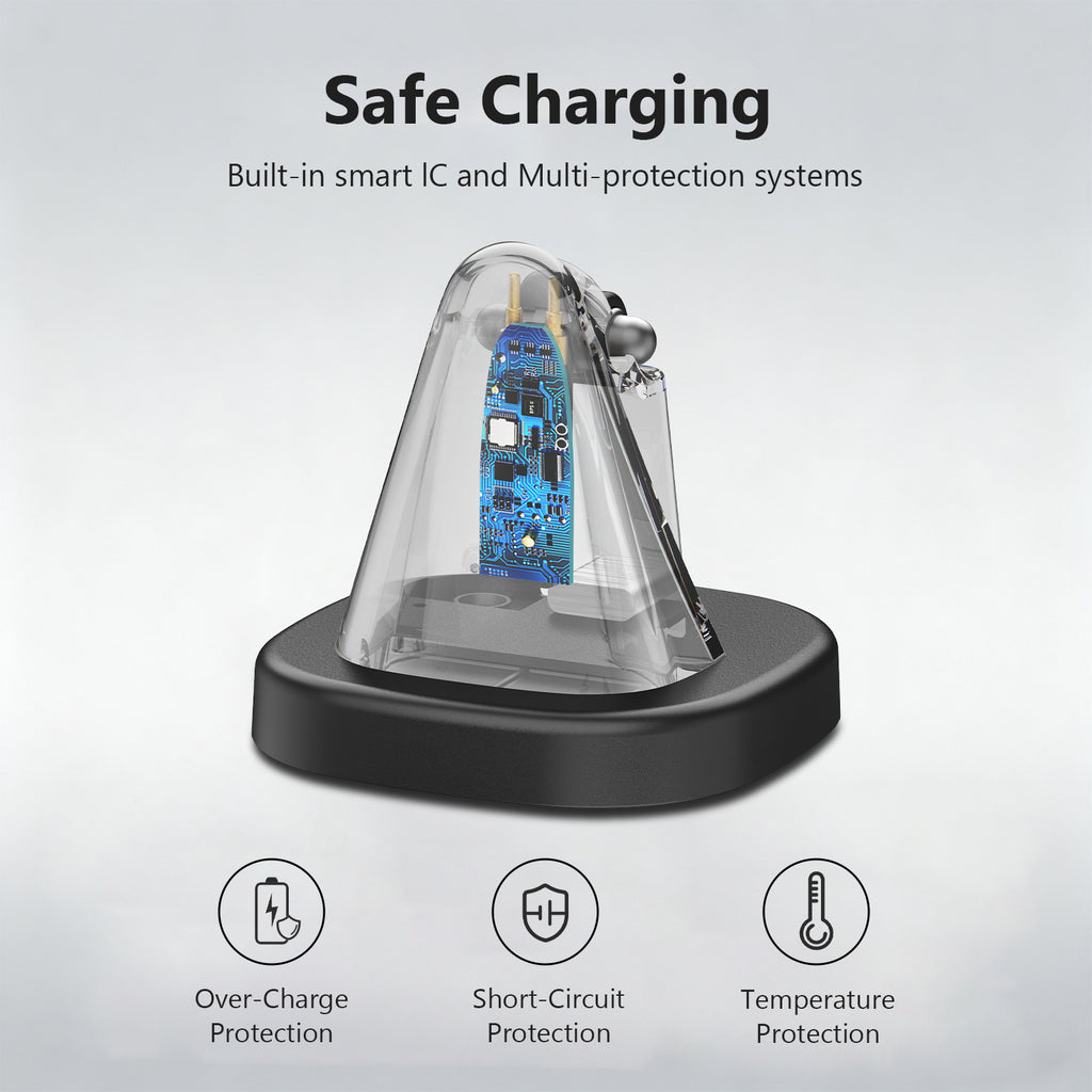 Ray-Ban Meta Charging Stand | Fast Charging Dock for Meta Smart Glasses with Anti-Slip Design