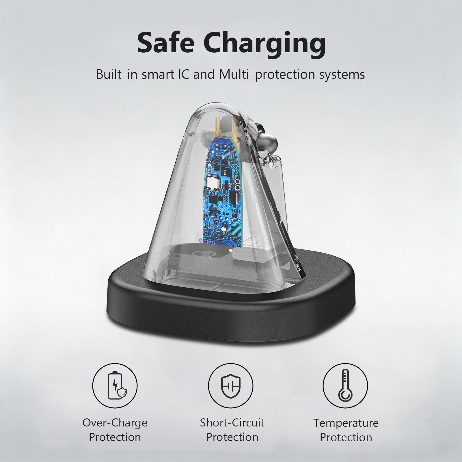 Ray-Ban Meta Charging Stand | Fast Charging Dock for Meta Smart Glasses with Anti-Slip Design