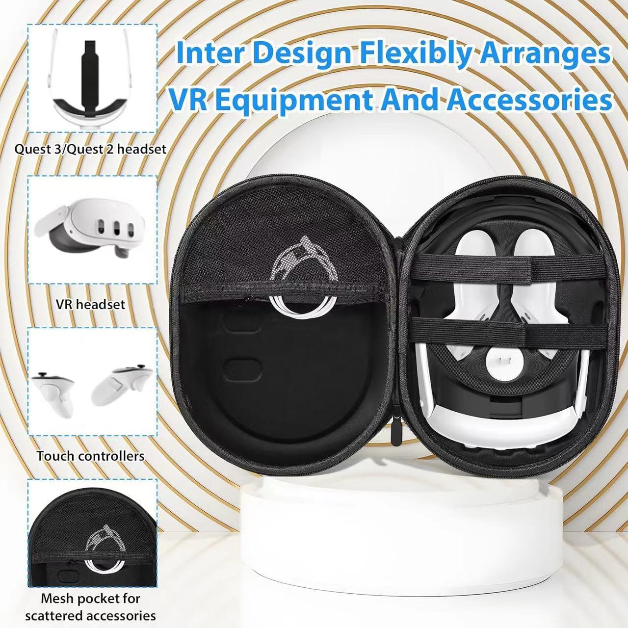 Carrying Case for Meta Quest 3 / Meta Quest 3S – Portable Travel Storage Bag for VR Headset and Accessories