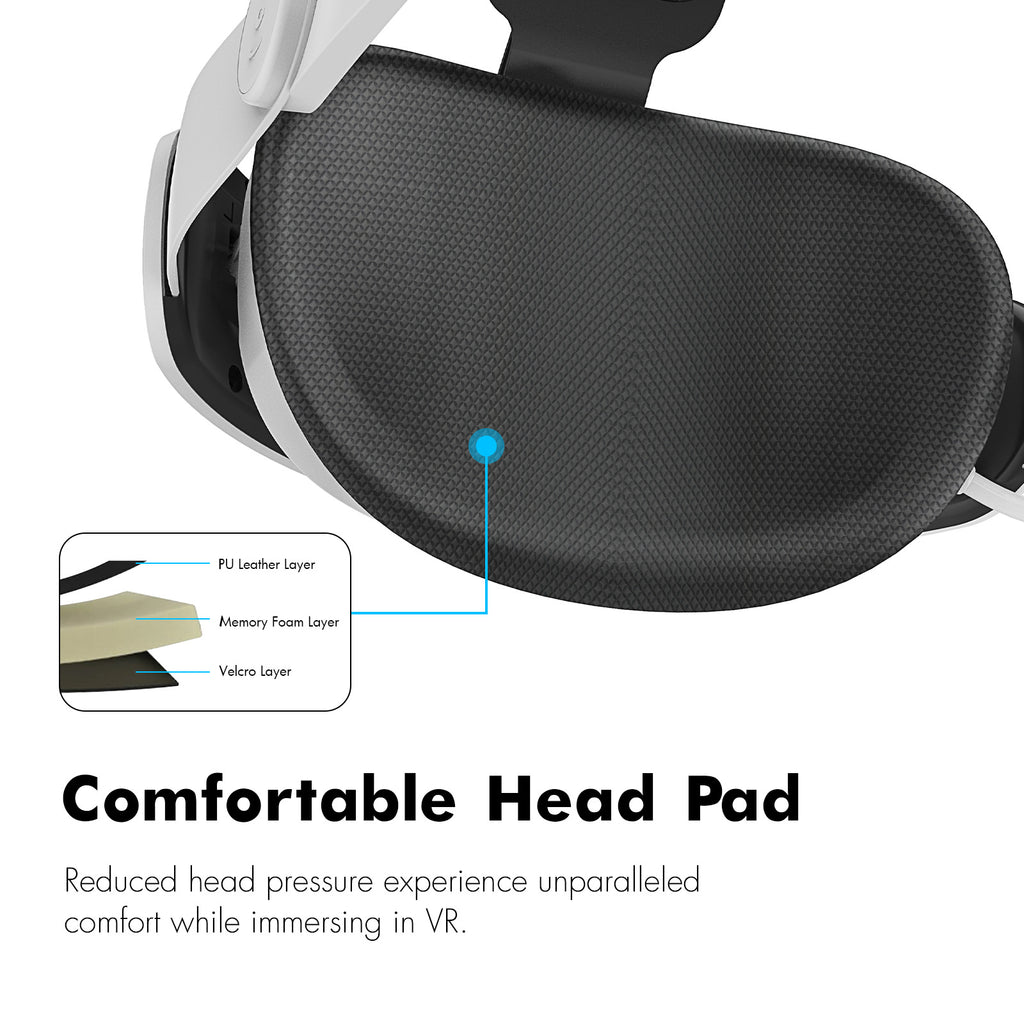 Rynfon Elite Battery Head Strap for Meta Quest 3 / Meta Quest 3S – 6000mAh Charging Head Strap Accessory for VR Headset