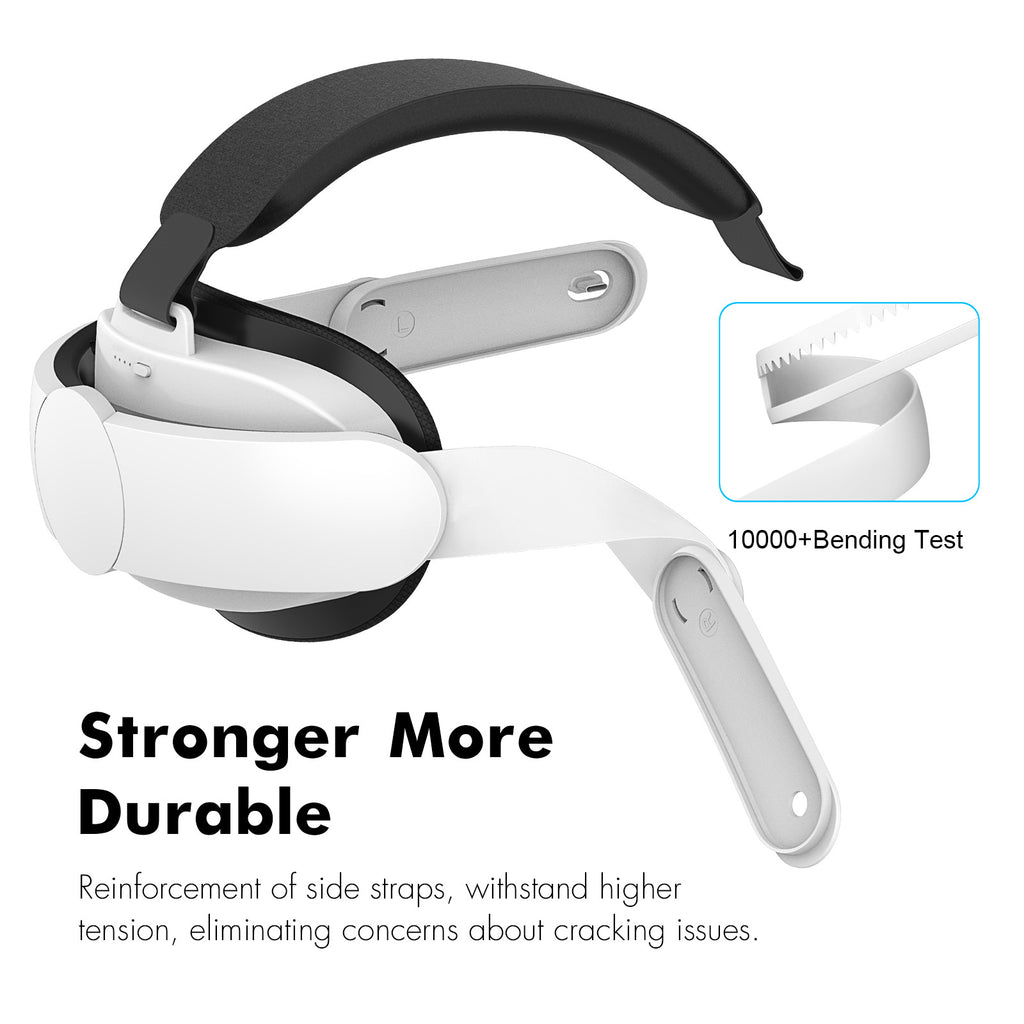 Rynfon Elite Battery Head Strap for Meta Quest 3 / Meta Quest 3S – 6000mAh Charging Head Strap Accessory for VR Headset